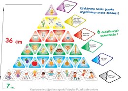 Pirámide de la Salud - Pequeño Rompecabezas Inteligente