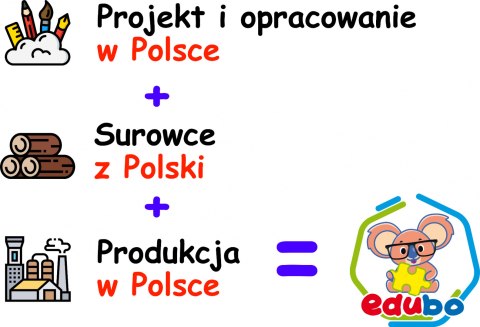 Mapa de Polonia - Puzzle of the Little Smart