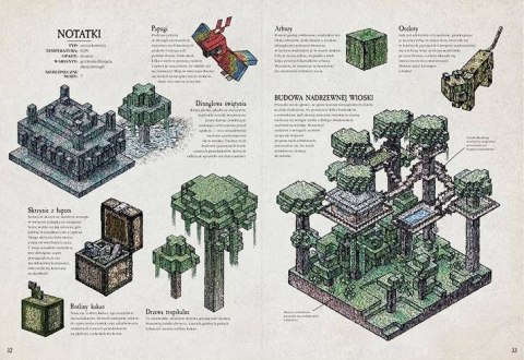 Libro Minecraft. mapas