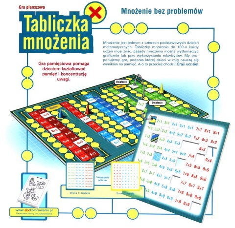 Tabla de multiplicación