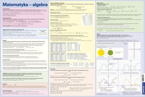 Almohadilla de escritorio Fórmulas matemáticas Álgebra